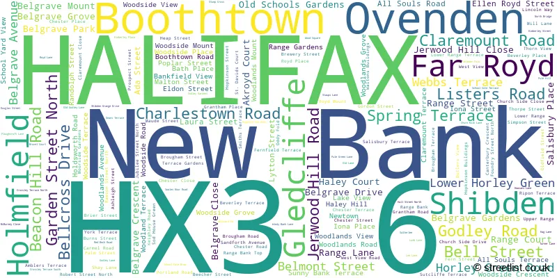 A word cloud for the HX3 6 postcode